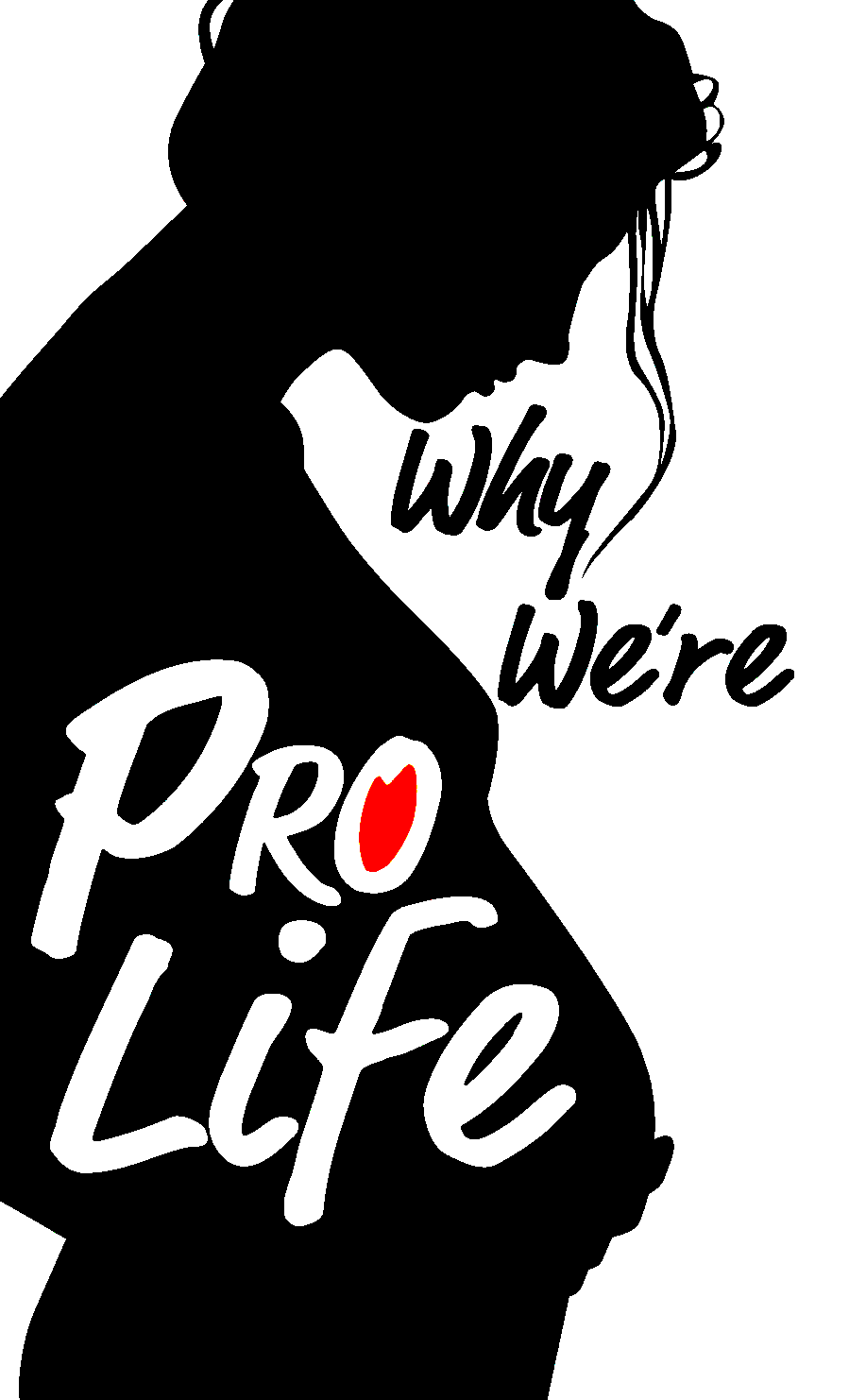 Why We are Pro Life